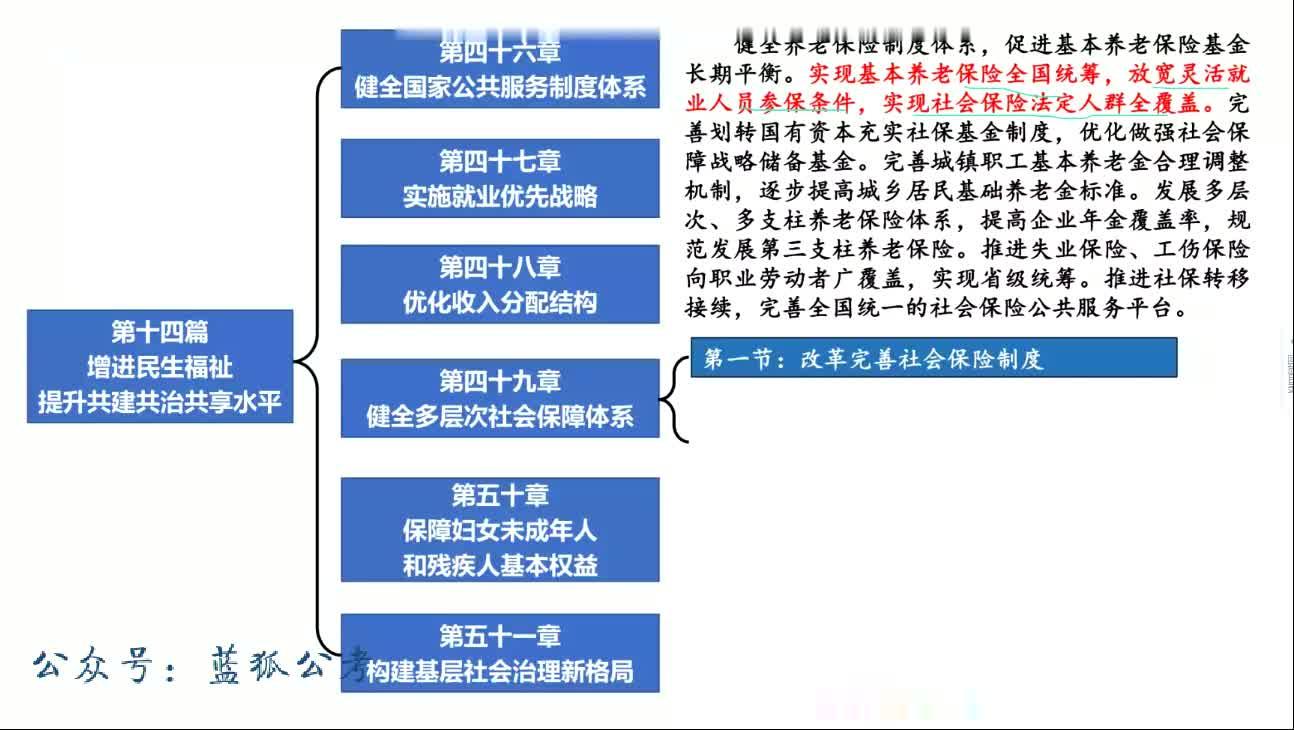 《政府工作报告》解读丨过去五年,我国民生福祉达到新水平