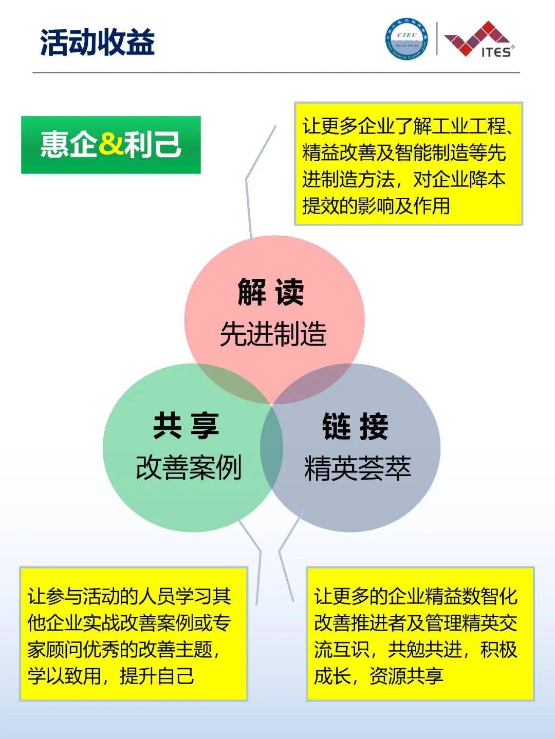 从制造到智造：鑫源星原平台与数智化技术赋能产业向上