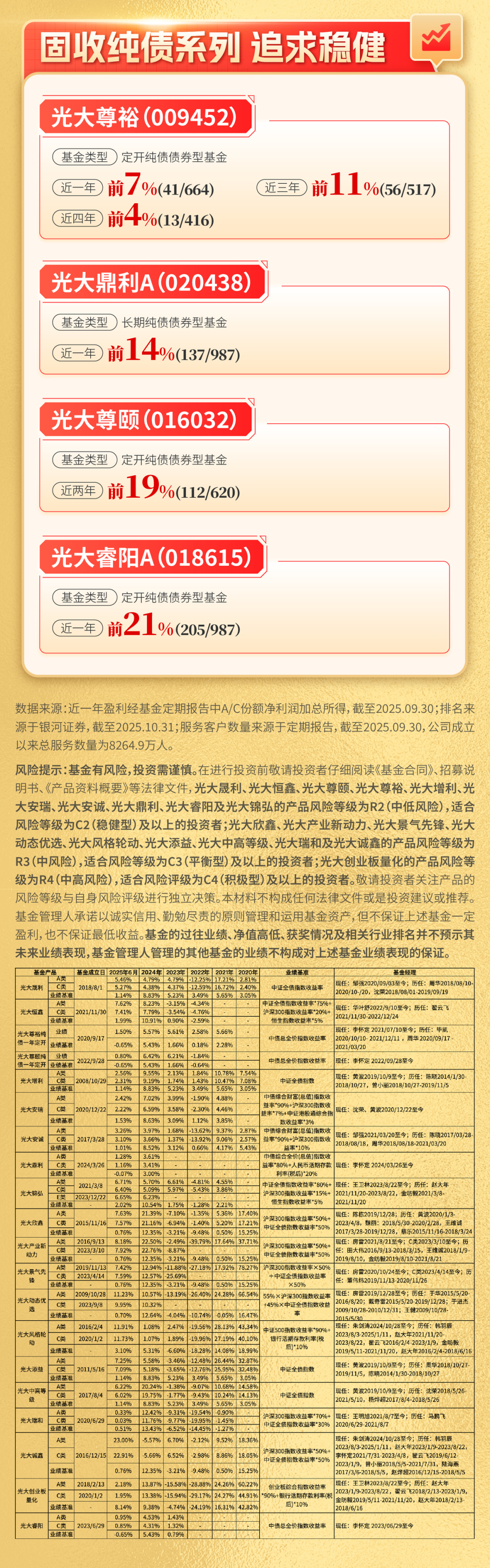 远信转债强赎倒计时！未及时操作，或将面临57%的亏损