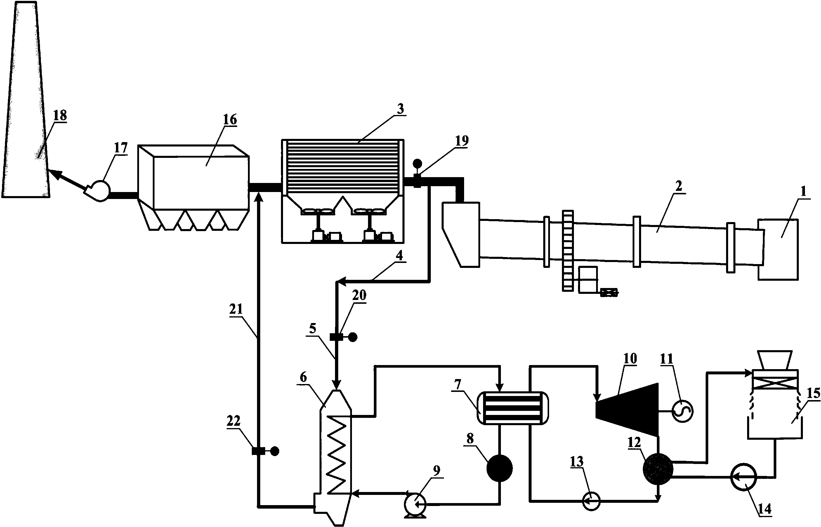 中材国际获得实用新型专利授权：“替代燃料热解气化与水泥生产线耦合的系统”