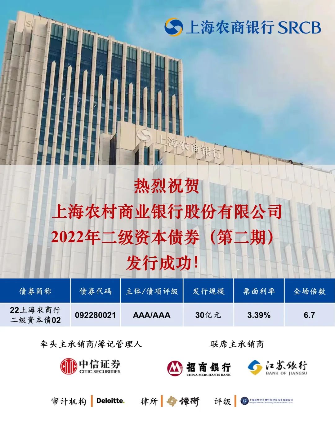 工商银行:完成发行500亿元二级资本债券(第一期)