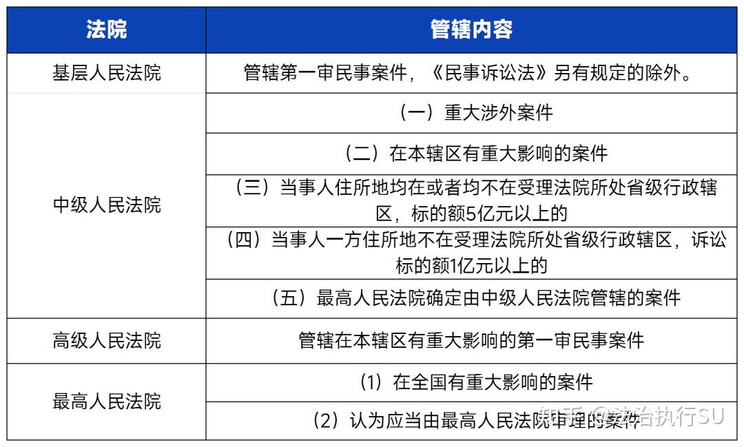 万达信息：公司与全资子公司四川浩特之间不存在诉讼案件