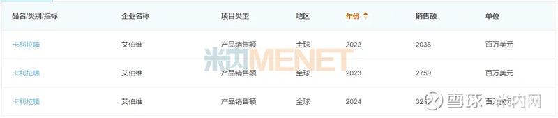 华海药业：关于“华海转债”预计触发转股价格向下修正的提示性公告