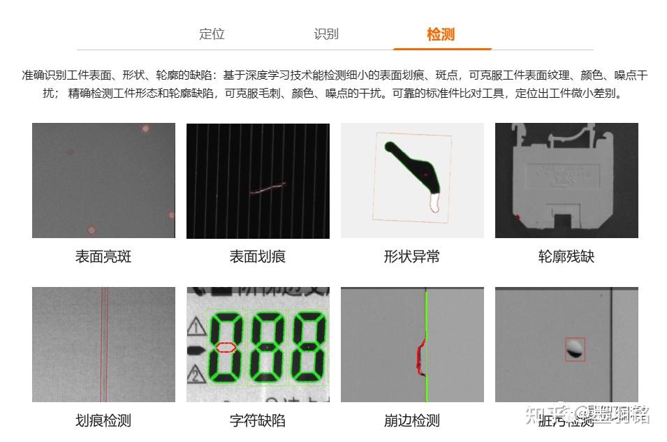 大华股份获得发明专利授权：“图像识别方法、违建检测方法、终端设备以及存储介质”