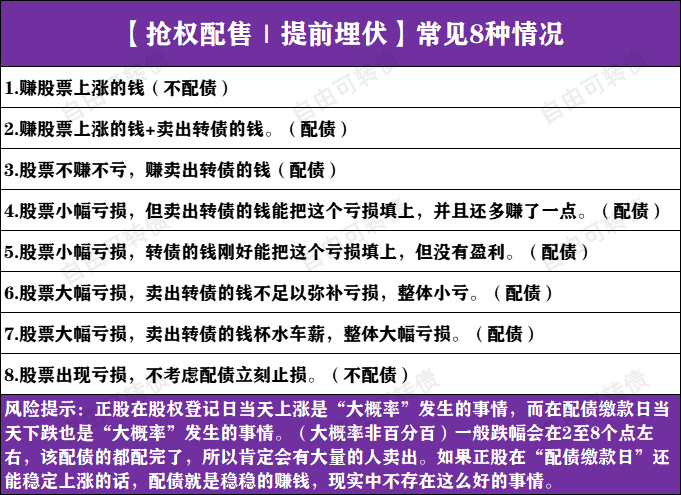 博士眼镜：关于不向下修正“博士转债”转股价格的公告