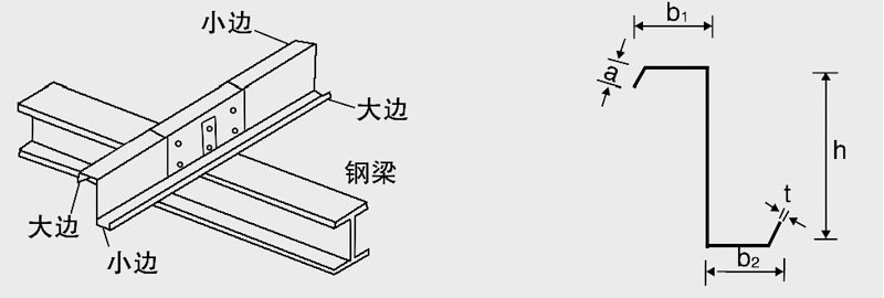 宝钢股份获得发明专利授权：“基于图像识别的带钢卷取时侧导板的火花检测方法”