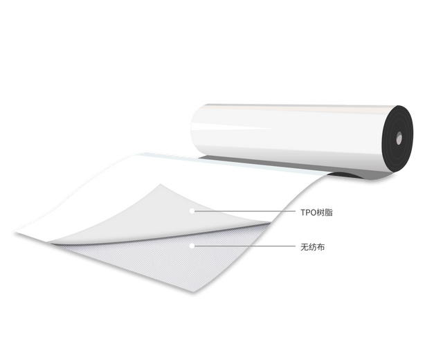 万华化学获得发明专利授权：“一种抗低温耐磨的热塑性密封材料及其制备方法和应用”