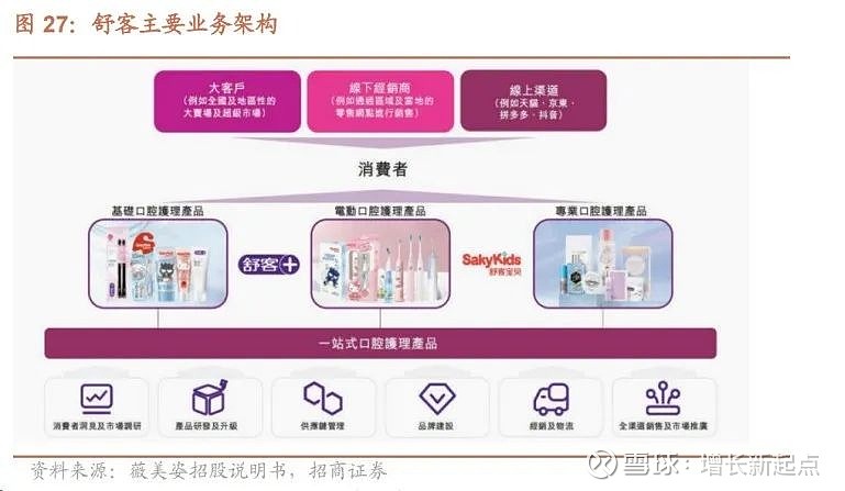 中国石化获得发明专利授权：“一种扩张式裸眼封隔器”