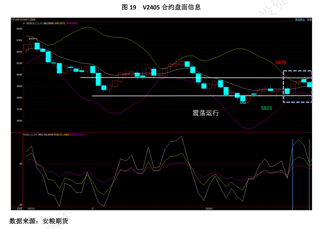 受油价飙升影响 韩国10年期国债期货下跌72点