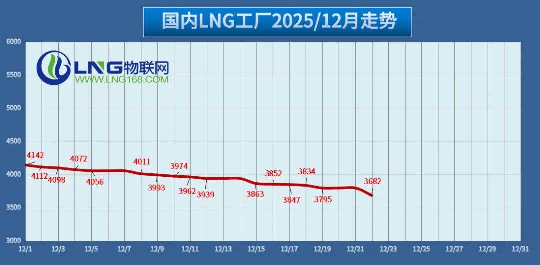 受油价飙升影响 韩国10年期国债期货下跌72点