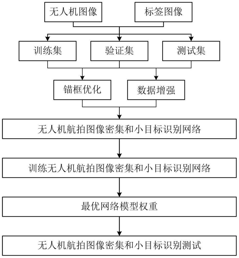 亚康股份获得发明专利授权：“一种基于多维数据的电力能耗预测方法、系统及介质”