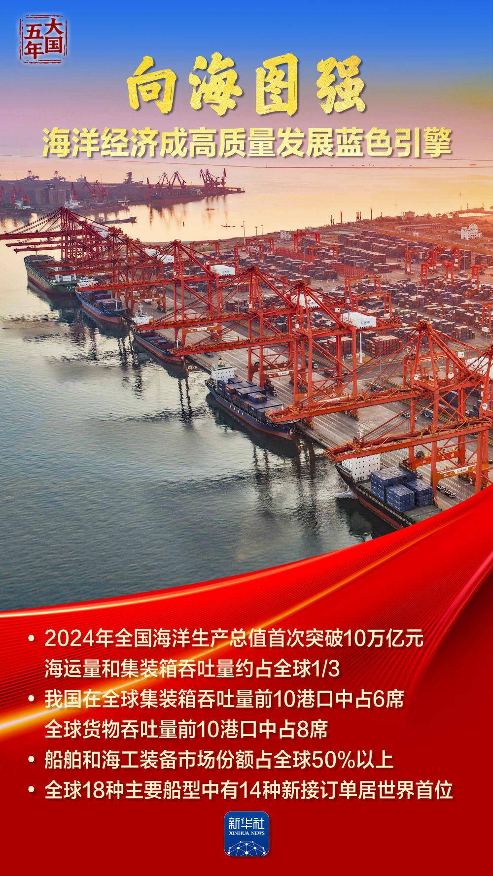 从两会看区域经济：山河四省5%增长目标背后的“稳”与“进”