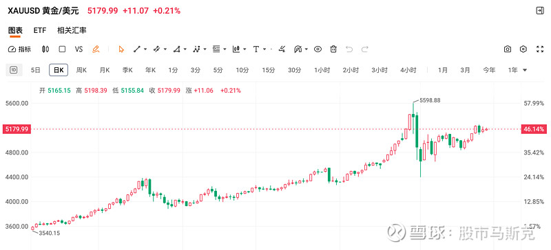 中创环保控制权变更落空 去年10月因消息刺激股价巨震