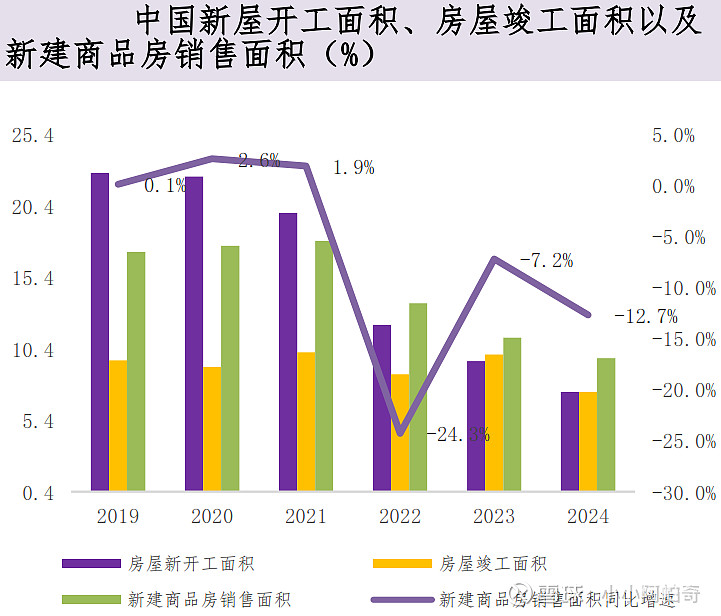 湘电股份（600416）2025年年报简析：增收不增利，公司应收账款体量较大