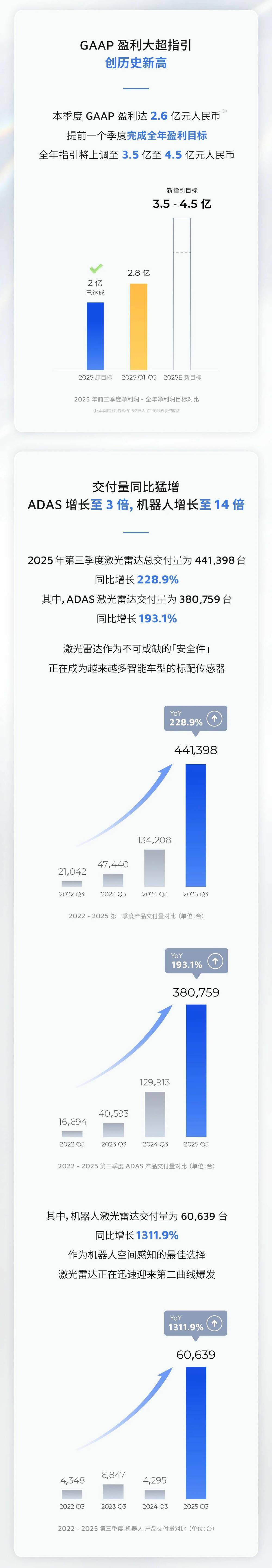 新疆天业（600075）2025年年报简析：净利润同比下降183.4%