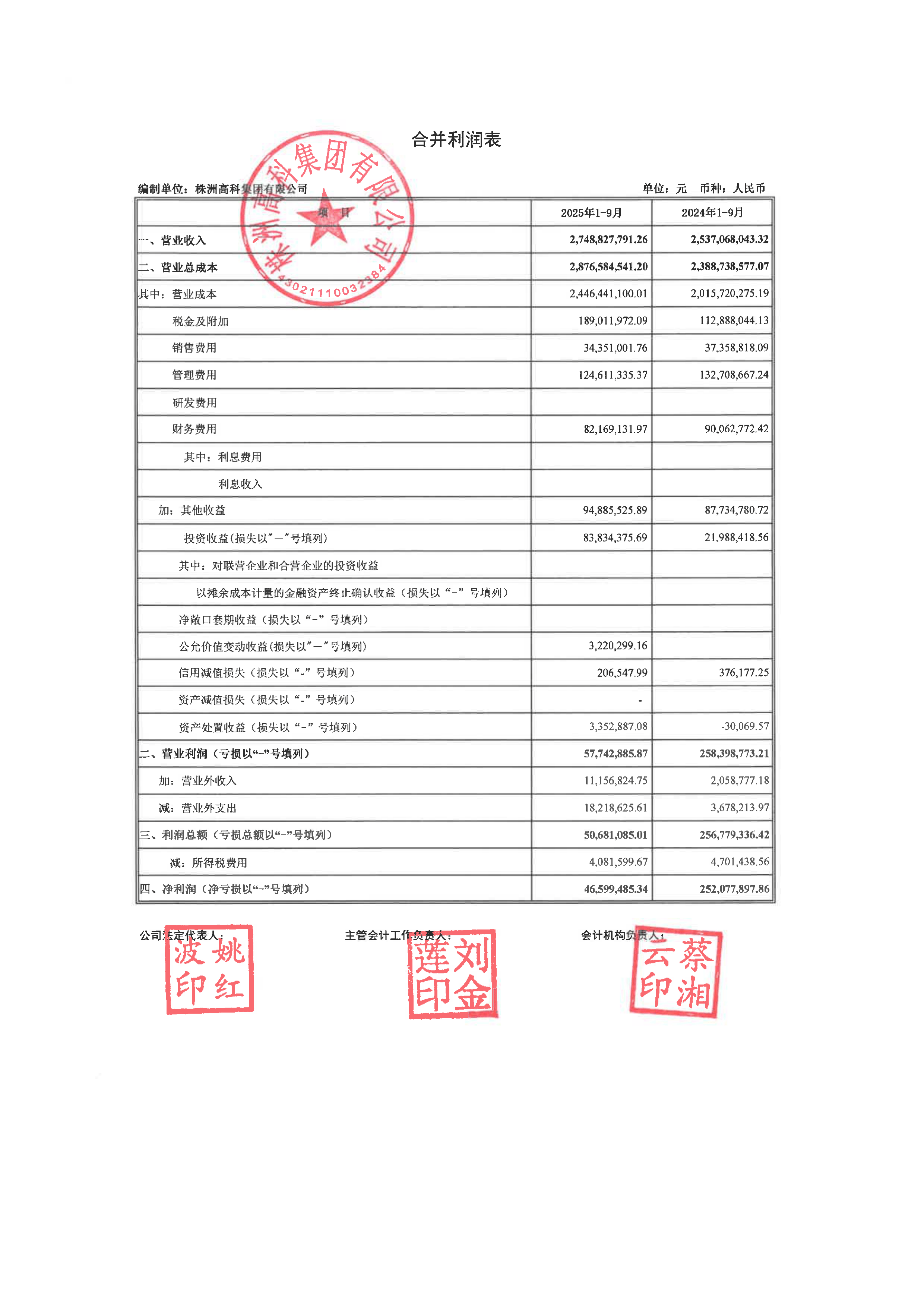 湘电股份（600416）2025年年报简析：增收不增利，公司应收账款体量较大