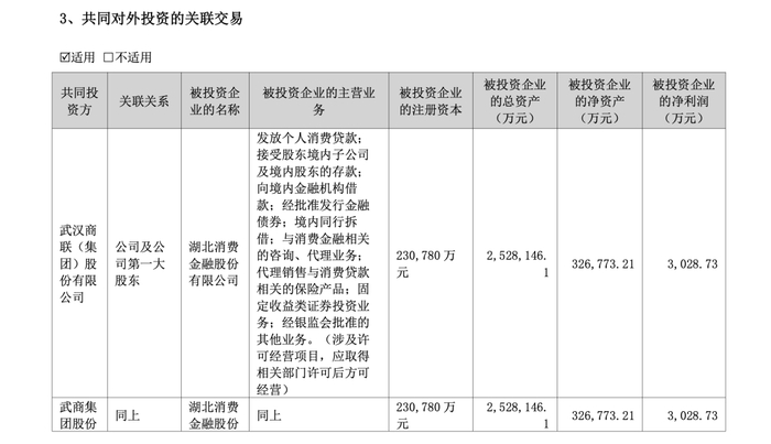 武商集团：公司利息支出主要来源于银行借款及应付债券