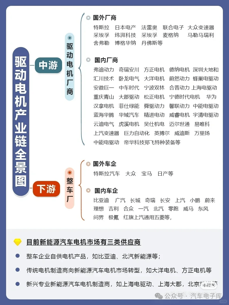 顺威股份：全力发展新能源汽车零部件、汽车材料产业