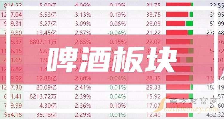 惠泉啤酒（600573）2025年年报简析：净利润同比增长23.38%，盈利能力上升