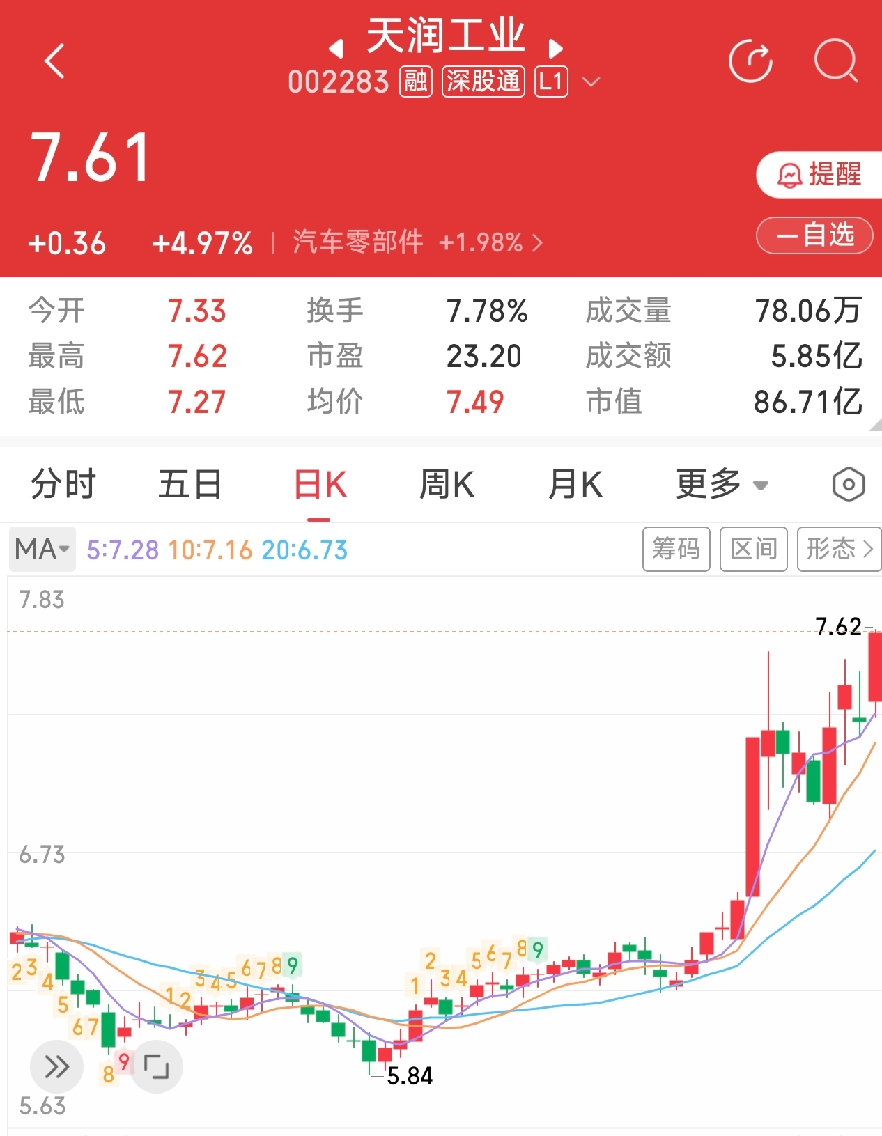 突发！11倍牛股，终止收购！