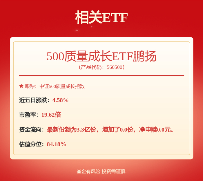 中原内配：截至2026年4月10日收盘，公司股东户数为43,044户