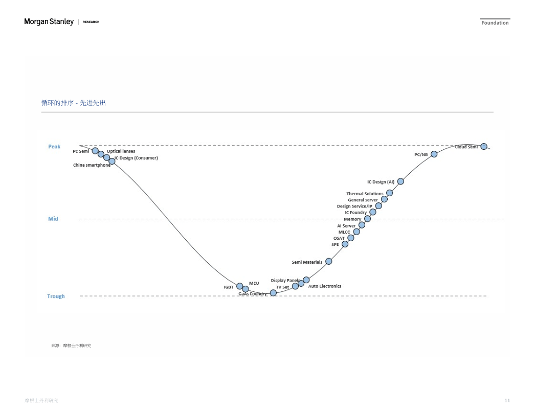 中国AI厂商集群式崛起，同类费率最低创业板人工智能ETF华夏（159381）盘中拉升，首都在线涨超17%