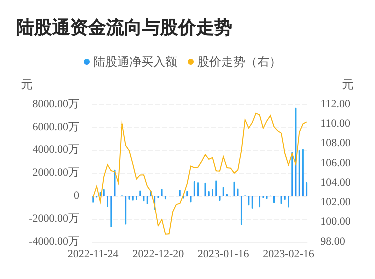 扬农化工获得发明专利授权：“一种异戊烯醇的制备方法”