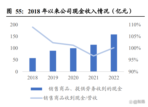 扬农化工获得发明专利授权：“一种异戊烯醇的制备方法”