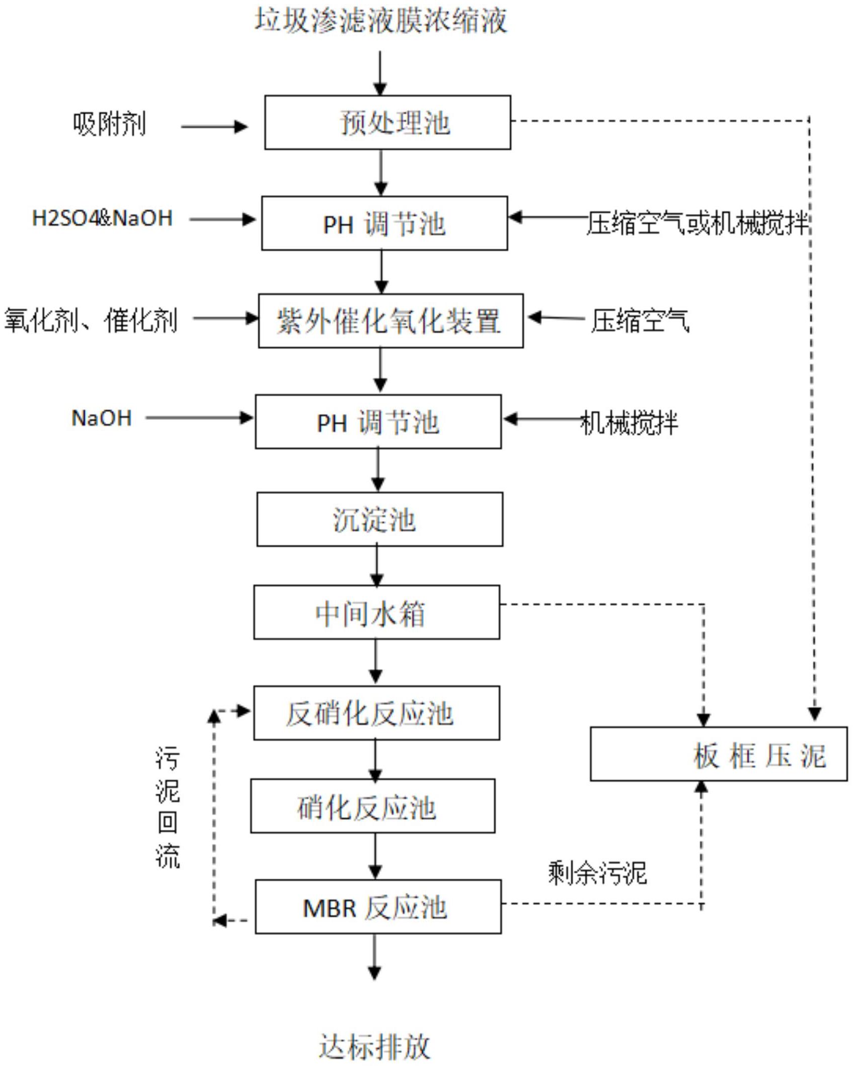 工商银行获得发明专利授权：“数据处理方法、装置、设备、存储介质及程序产品”