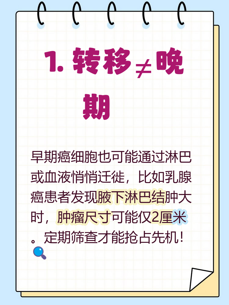 有些癌为何一确诊就是晚期？