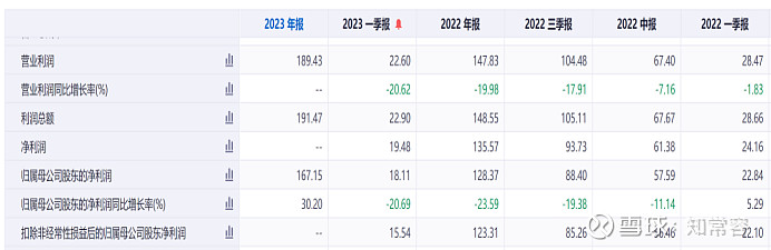 一季报业绩预告超预期，苏常柴A股价涨停
