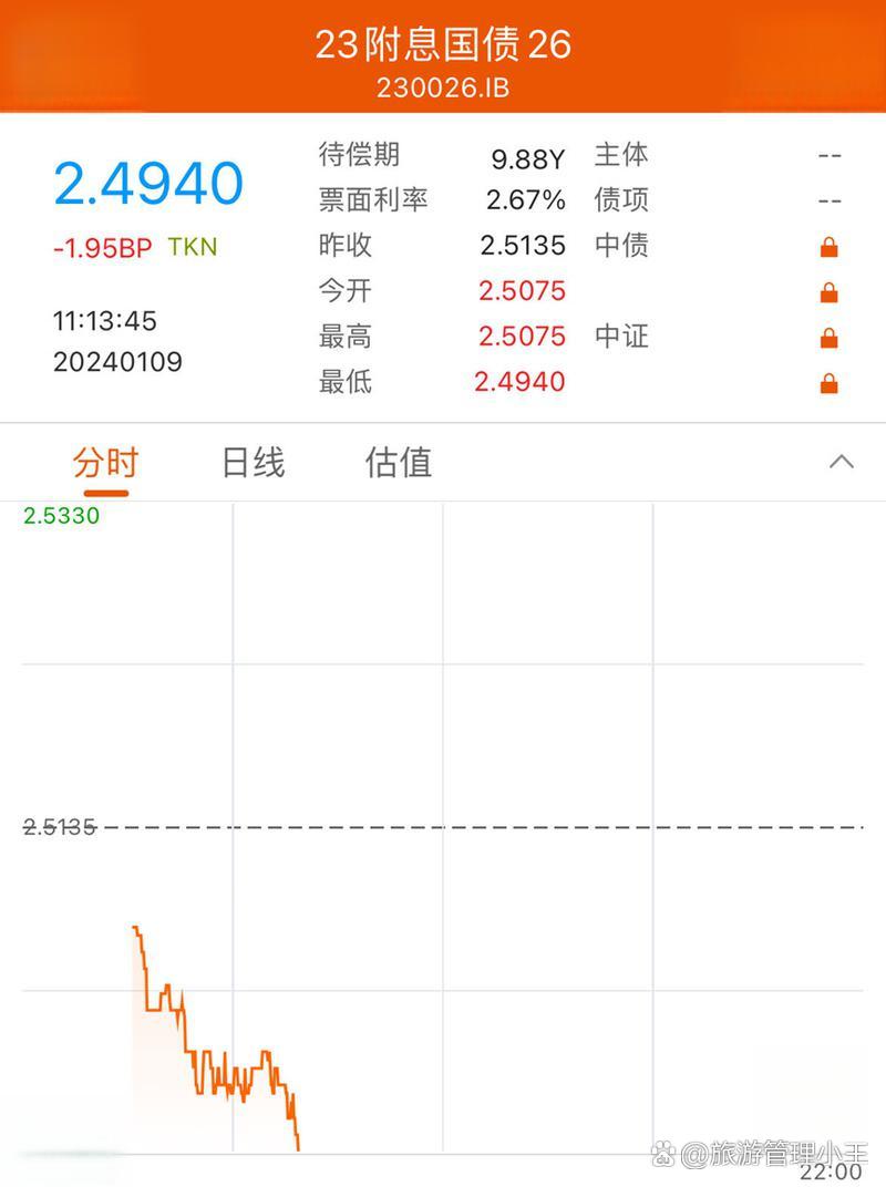 债市早参4月16日|国新办今日举行新闻发布会介绍一季度国民经济运行情况；一季度土地储备专项债发行超900亿元