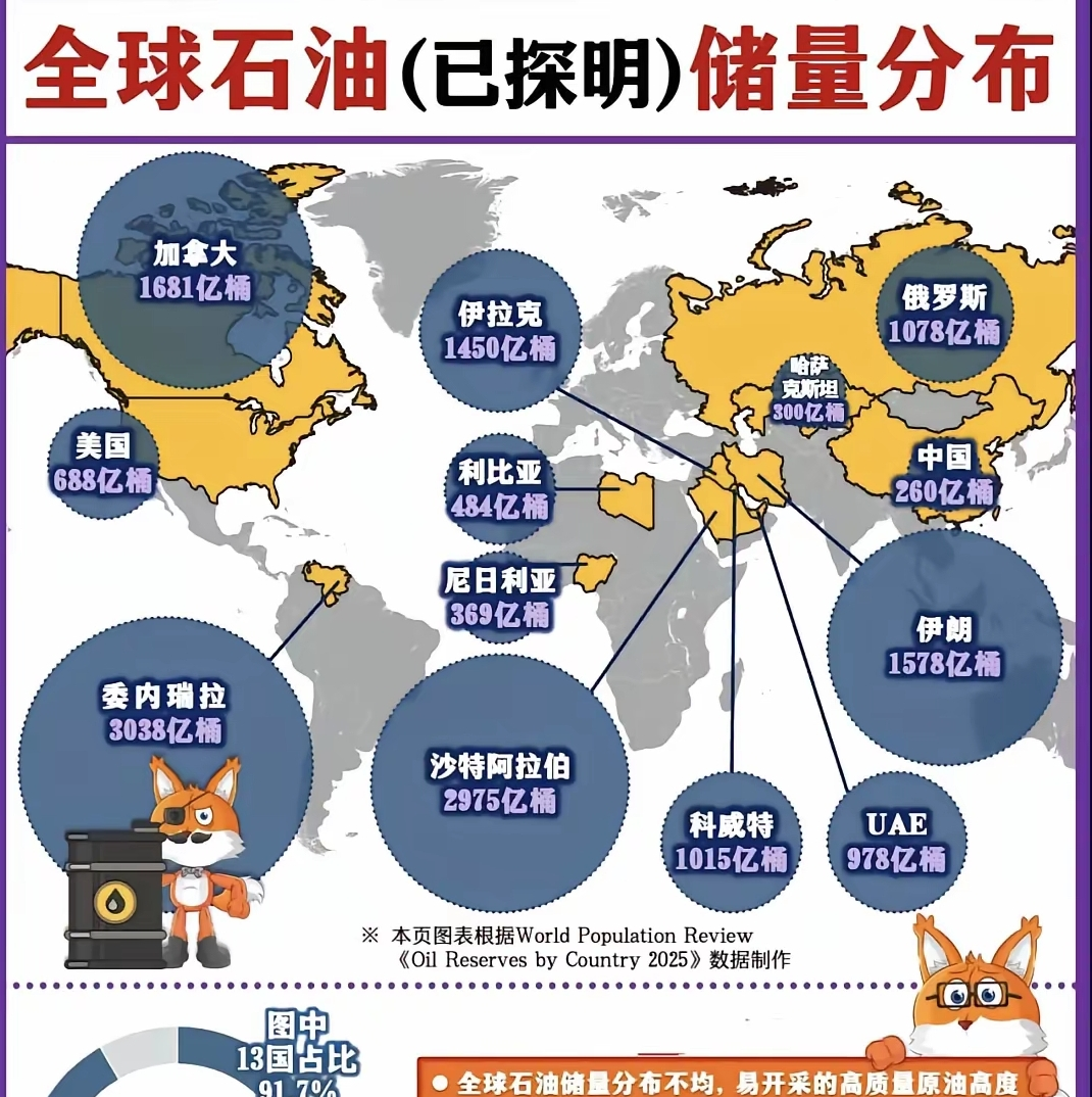 石油石化板块逆势走强，“三桶油”二连板，化工行业ETF易方达（516570）等产品持续受市场关注
