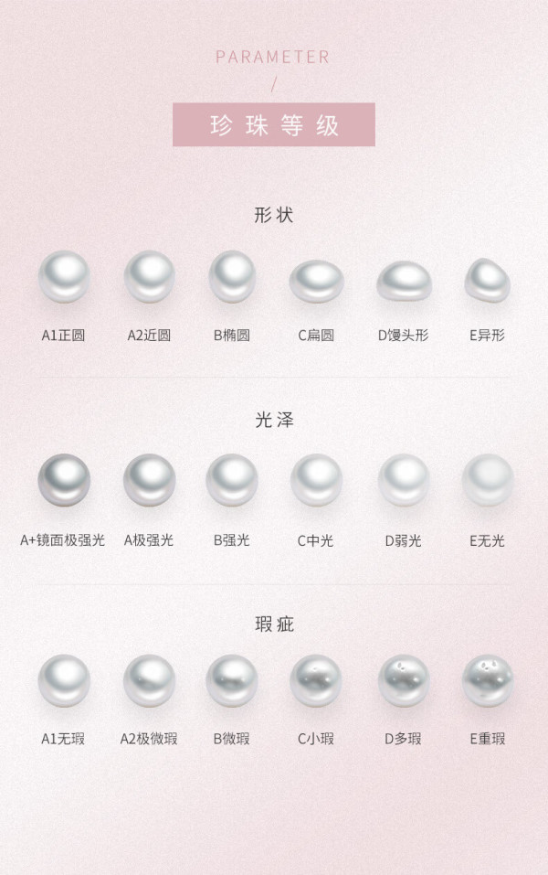 周大生获得外观设计专利授权：“项链（G1N3001324G）”