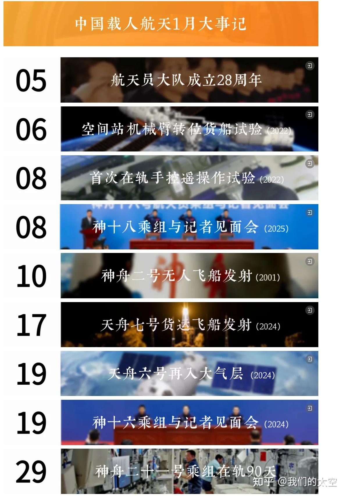 综述｜宇航员讲述绕月任务“惊心时刻”