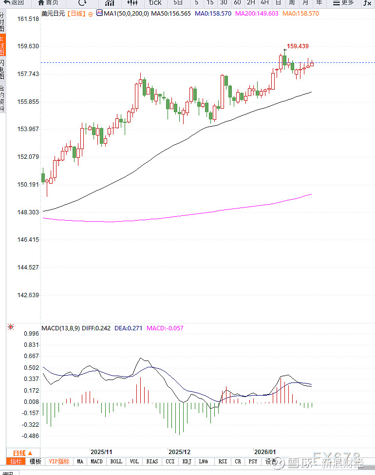 40年期日本国债收益率下降2.0基点至3.835%