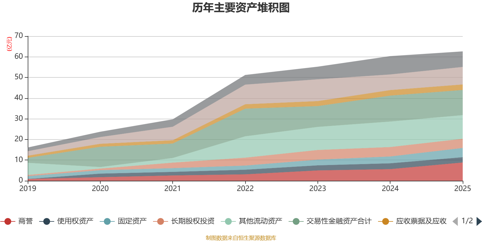 欧普康视：截止到2026年4月10日，公司股东总人数为61,047户