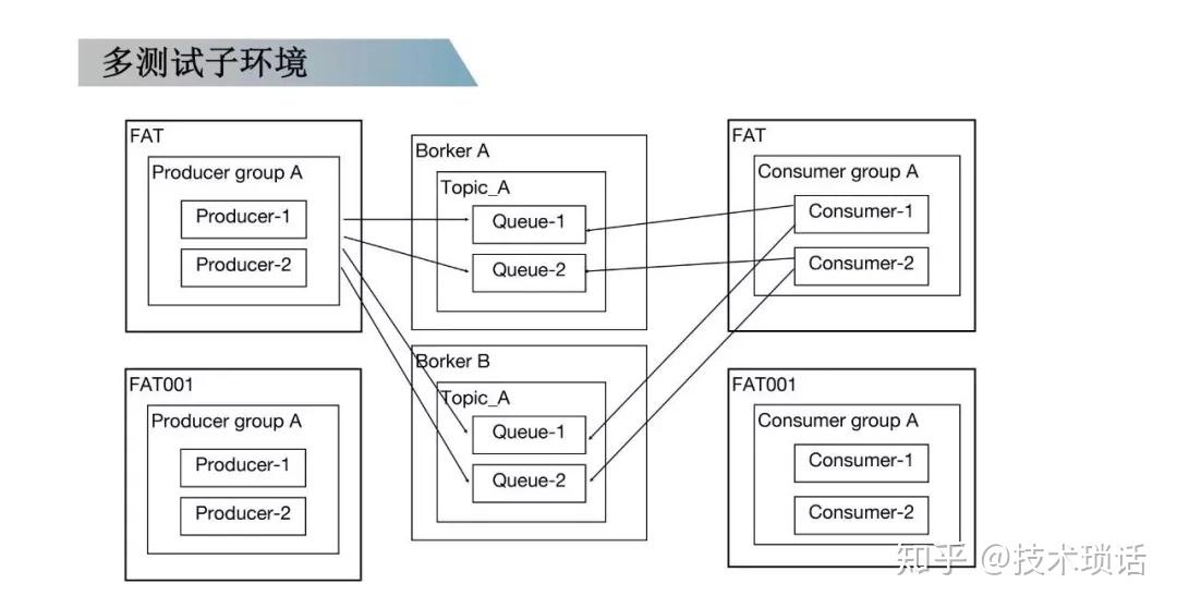 平安银行获得发明专利授权：“微服务设施隔离方法、装置、终端设备以及存储介质”