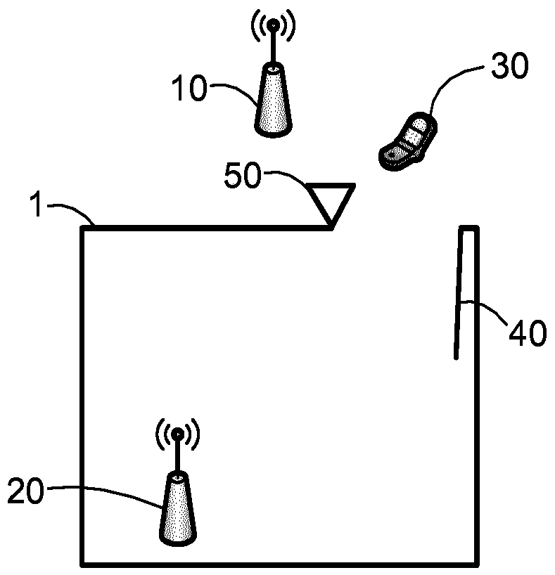 中国电信获得发明专利授权：“一种定位方法及装置”