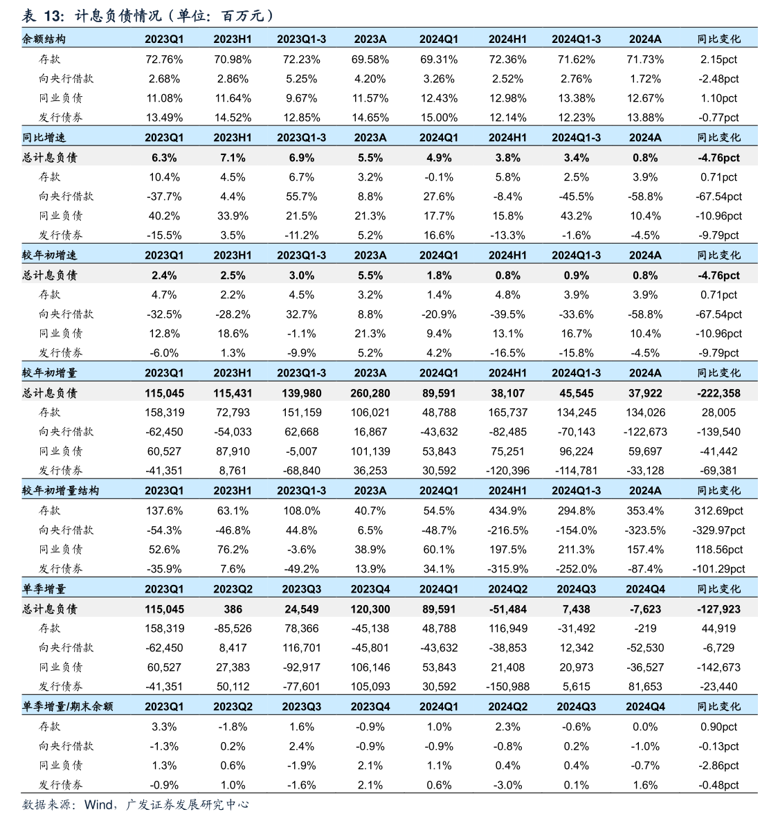 永冠新材：关于实施“永22转债”赎回暨摘牌的第十九次提示性公告