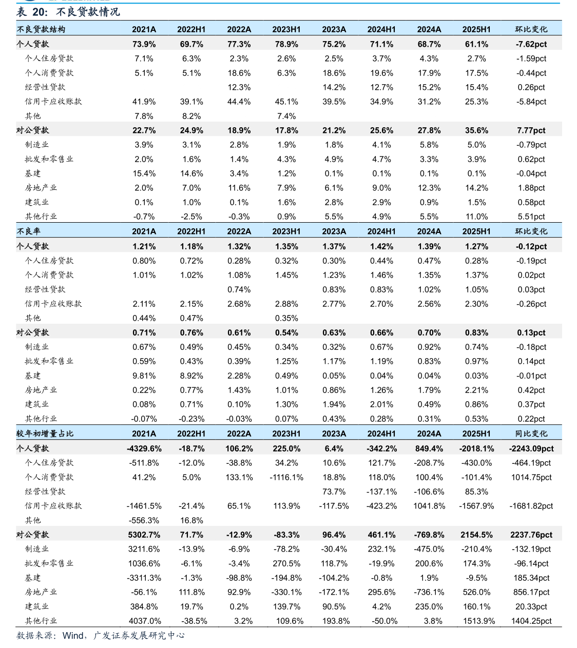 永冠新材：关于实施“永22转债”赎回暨摘牌的第十九次提示性公告