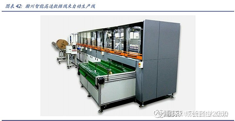 瀚川智能获得发明专利授权：“一种线束组装机”