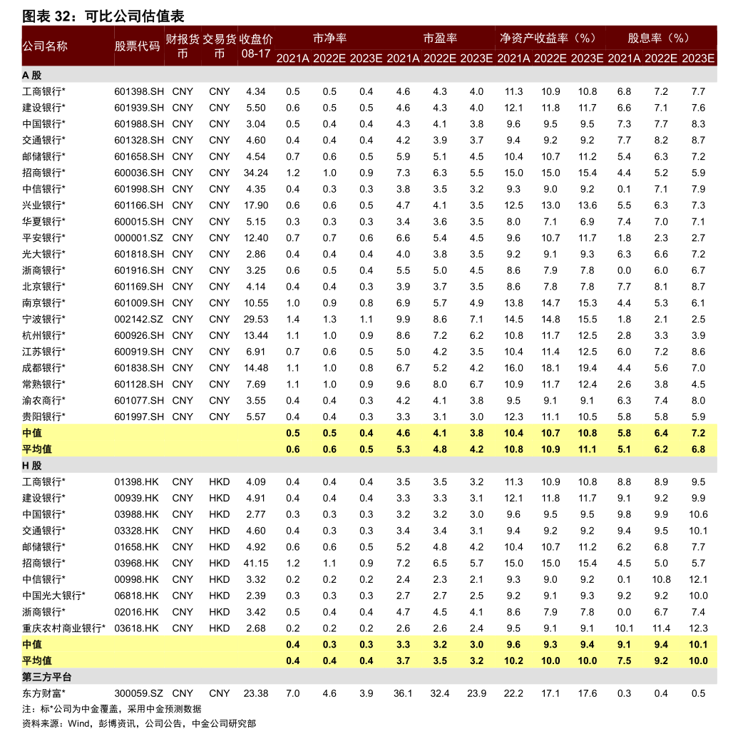 振华股份：关于实施“振华转债”赎回暨摘牌的第四次提示性公告