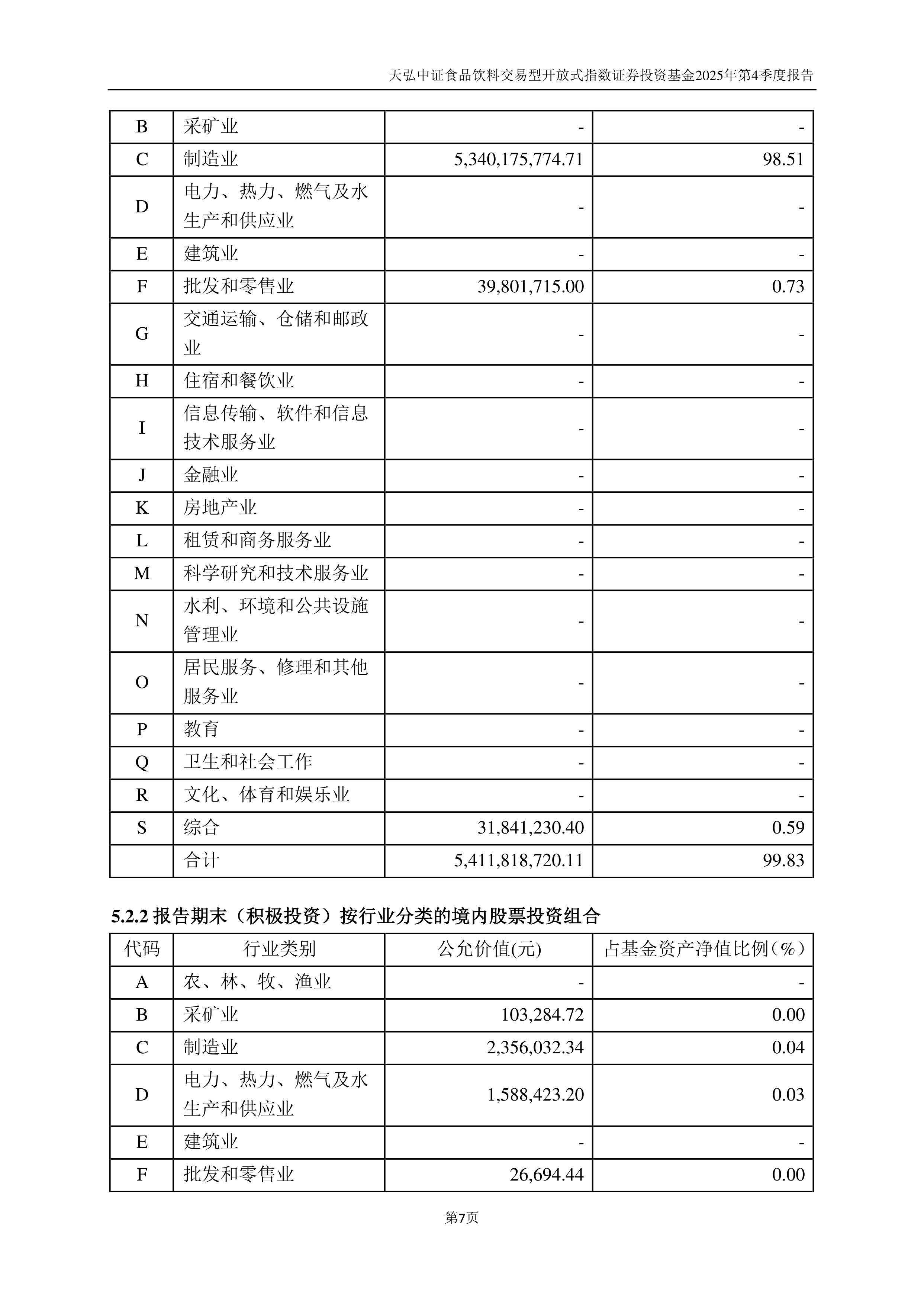 鼎龙科技（603004）2025年年报简析：增收不增利，公司应收账款体量较大