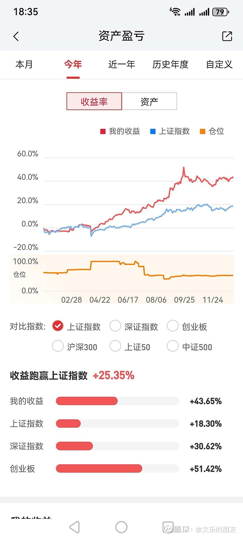 紫燕食品（603057）2025年年报简析：净利润同比下降31.84%，公司应收账款体量较大