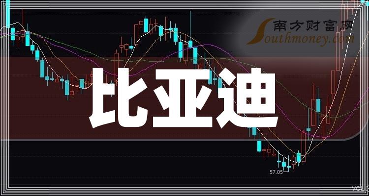 中航光电：截至4月10日，公司股东户数为158,900