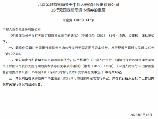 工商银行：完成发行300亿元无固定期限资本债券（第一期）