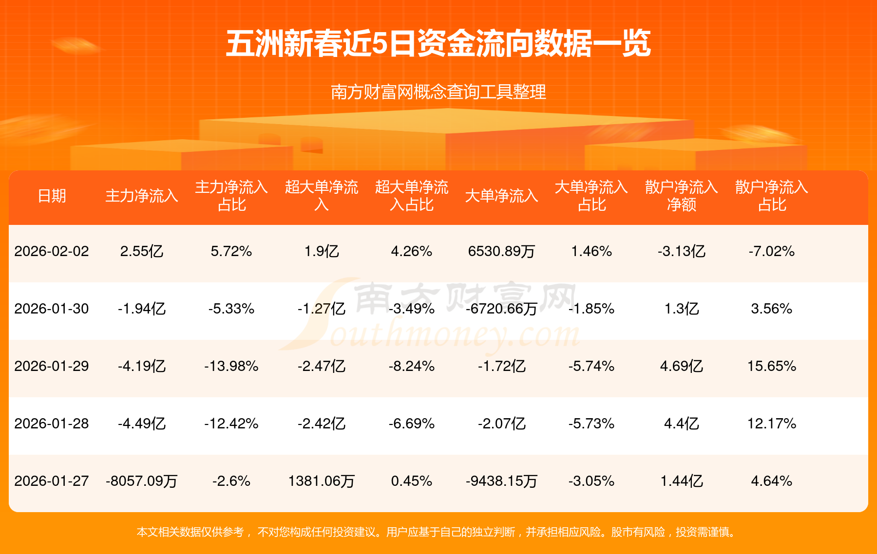 海星股份（603115）2026年一季报简析：营收净利润同比双双增长，盈利能力上升