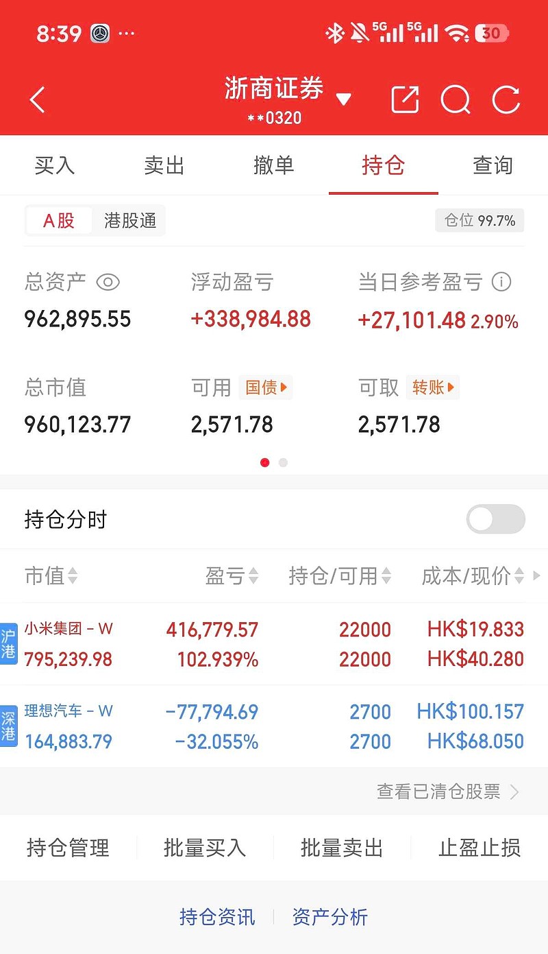 大豪科技(603025.SH)：一季度净利润2.38亿元 同比增长41.32%