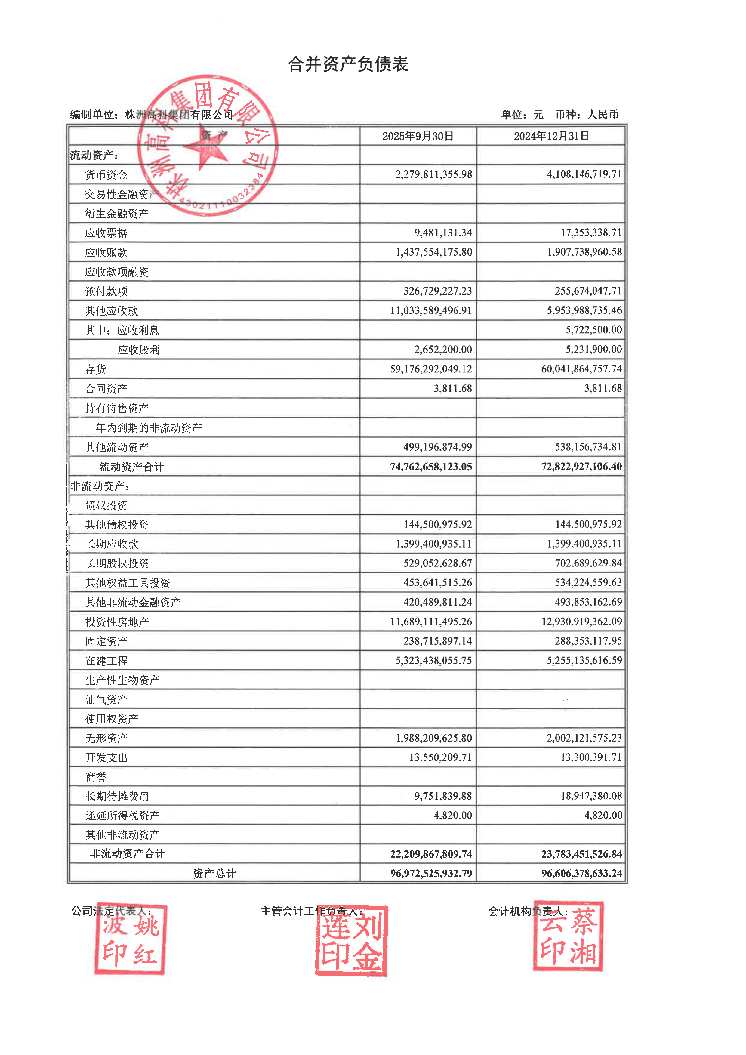 索菲亚（002572）2025年年报简析：净利润同比下降34.26%，公司应收账款体量较大